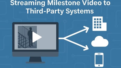 Mastering Milestone Video Streaming: A Comprehensive Guide for Integrators