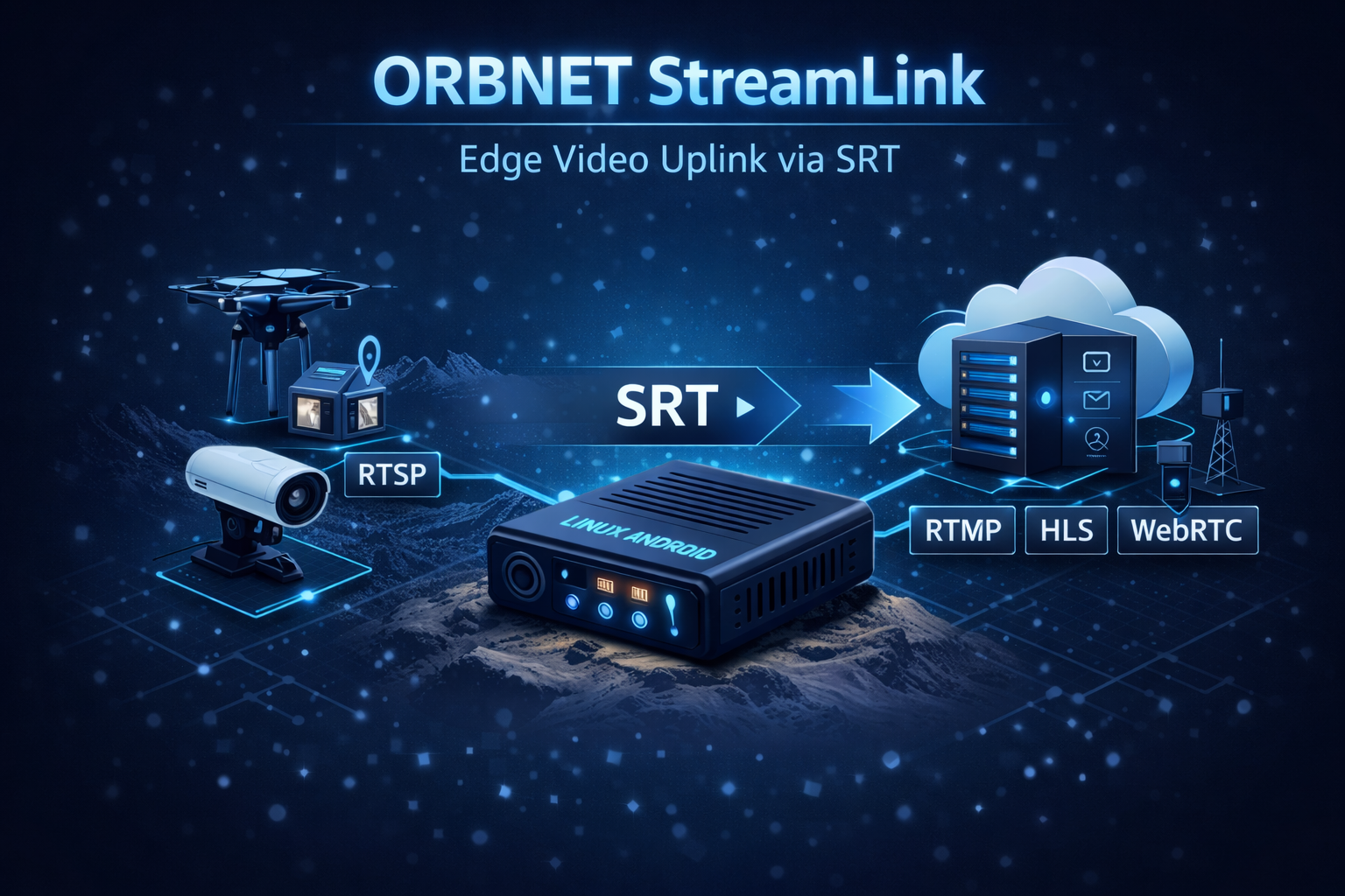 StreamLink