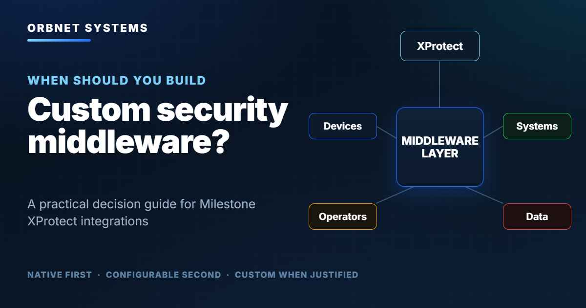 Custom security middleware connecting Milestone XProtect with devices, operators, data and third-party systems.