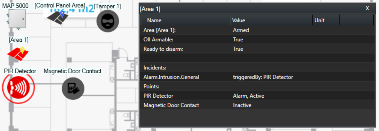 Area Status Details