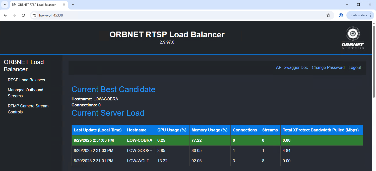 Load Balancer Screenshot